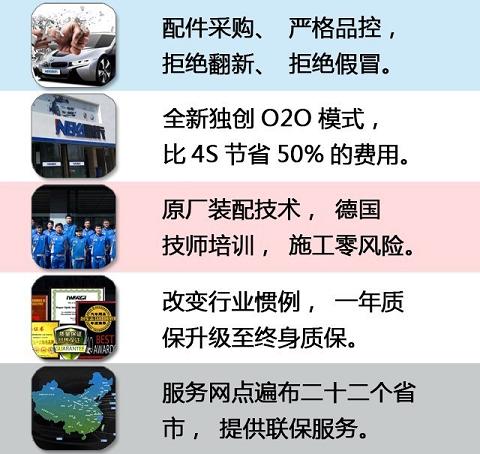 北京宝马改装