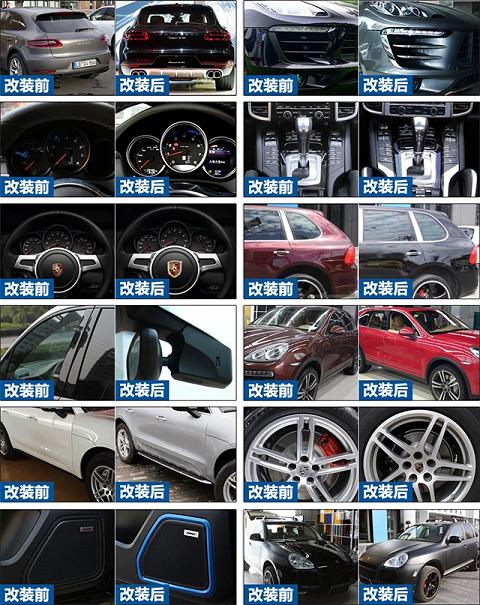 保时捷成功案例